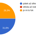graf_kdy.png